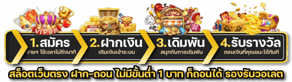 สมัครสมาชิก luvia88 สล็อตเว็บตรง เริ่มเล่นง่าย​